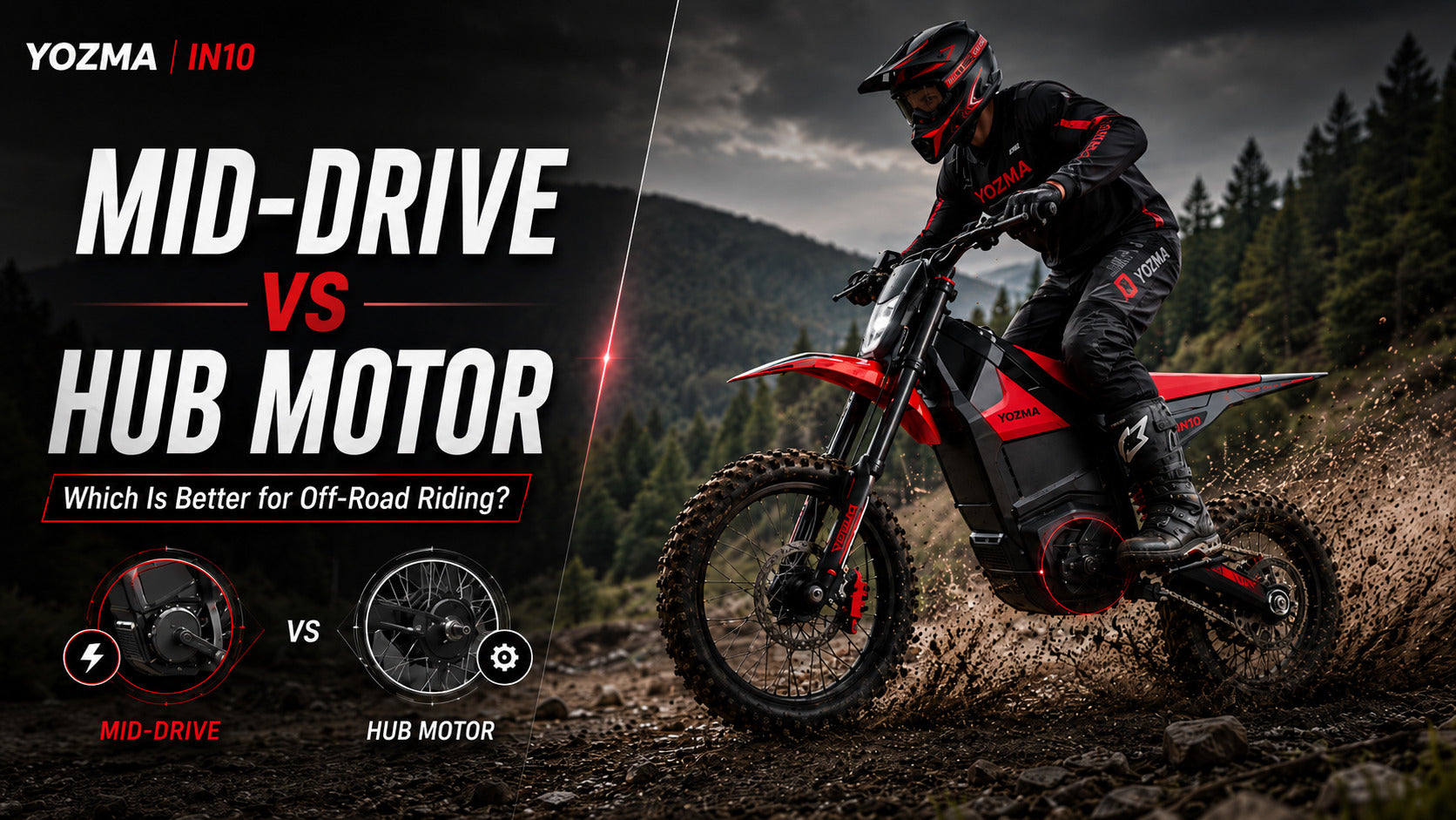 Mid-Drive vs Hub Motor Electric Dirt Bike banner image